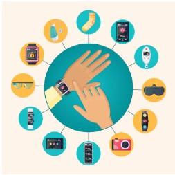 Wearables & Smart Gadgets